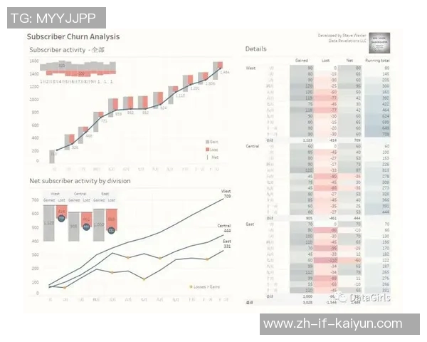 2025年足球星球运动员最新完整名单及球员数据分析